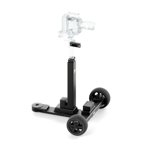 Axis