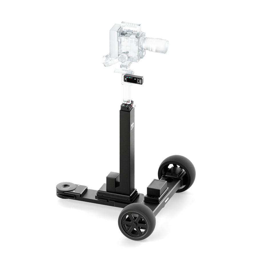Axis