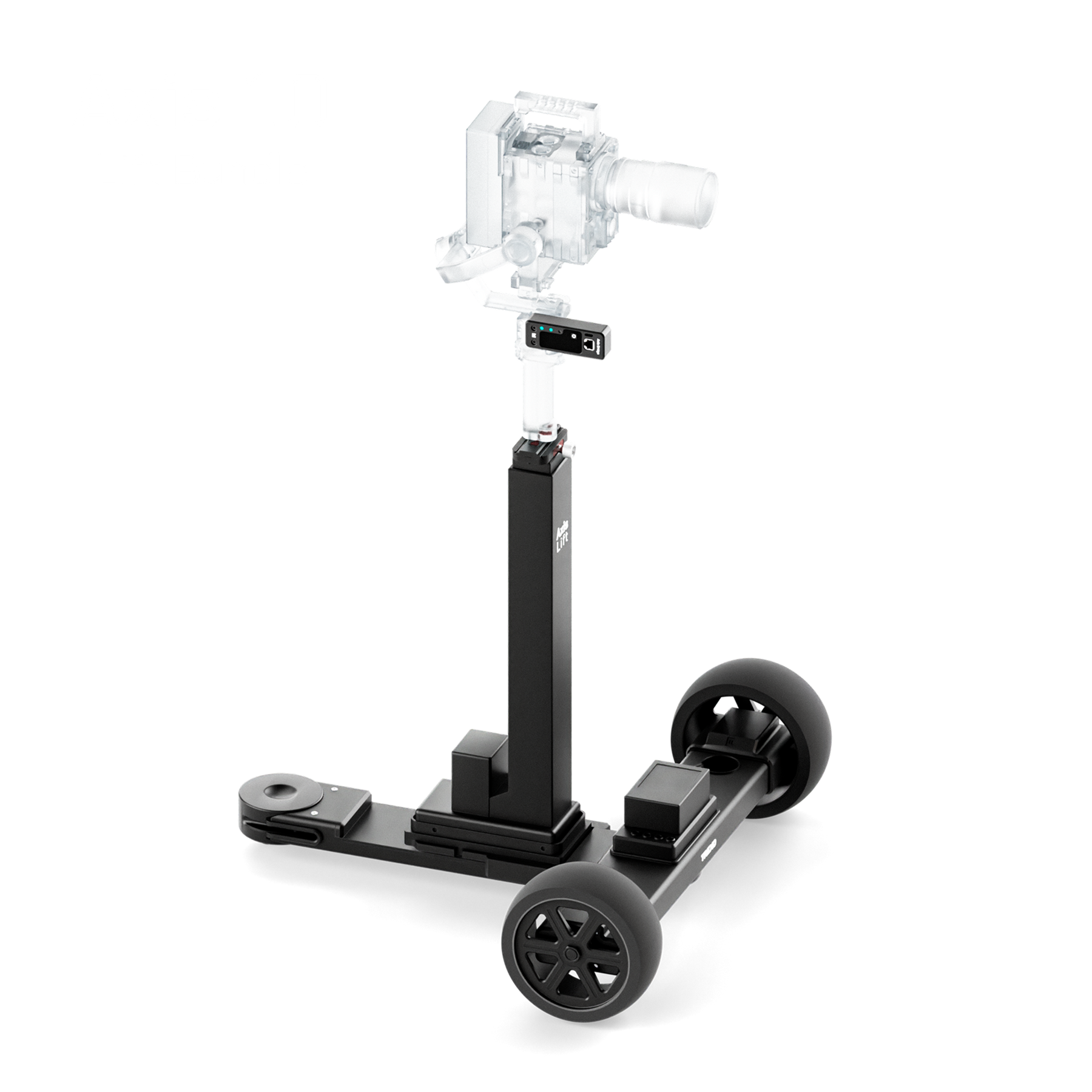 Axis