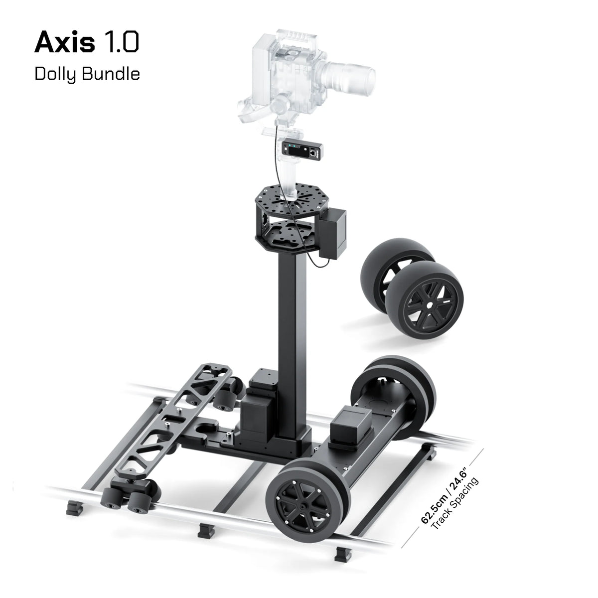 Axis