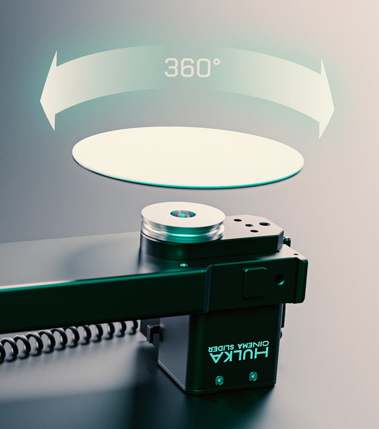 Güvenilir 360° <br>Ürün Çekimleri